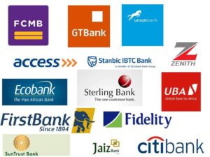 Q1 2021 Bank Lending Hits N690bn