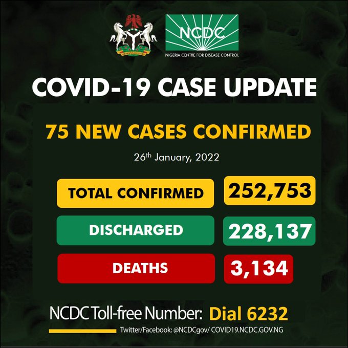 COVID-19 NCDC