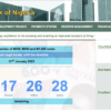 CBN Sets Countdown Clock On Its Website For Naira Redesign