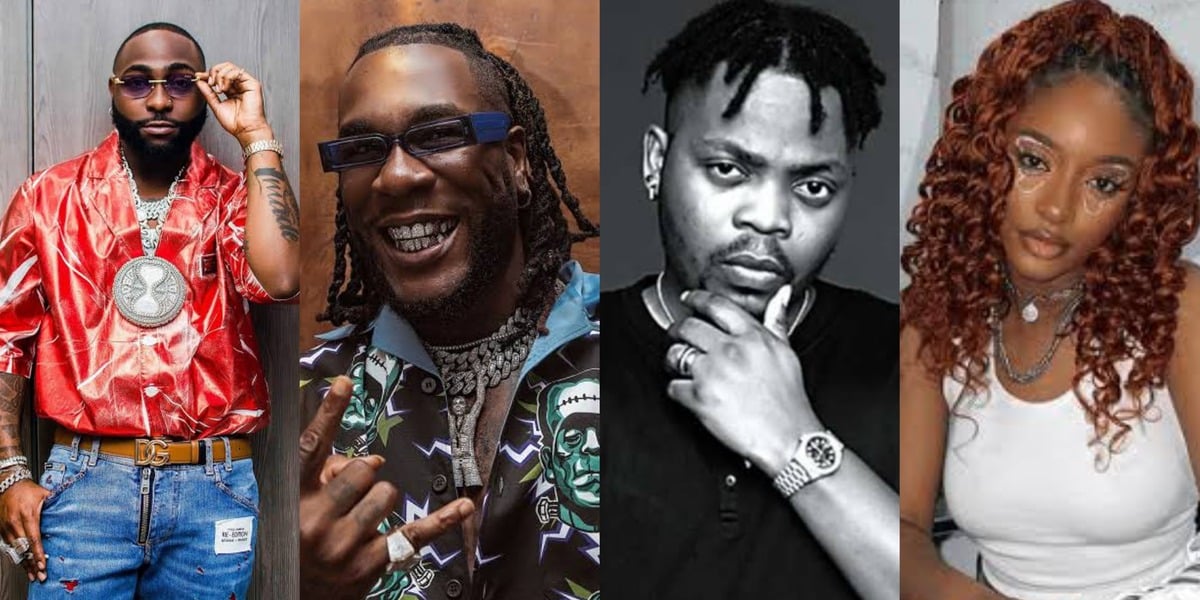 Full List Of Nigerians And Other Artistes Nominated For 2024 Grammy Awards